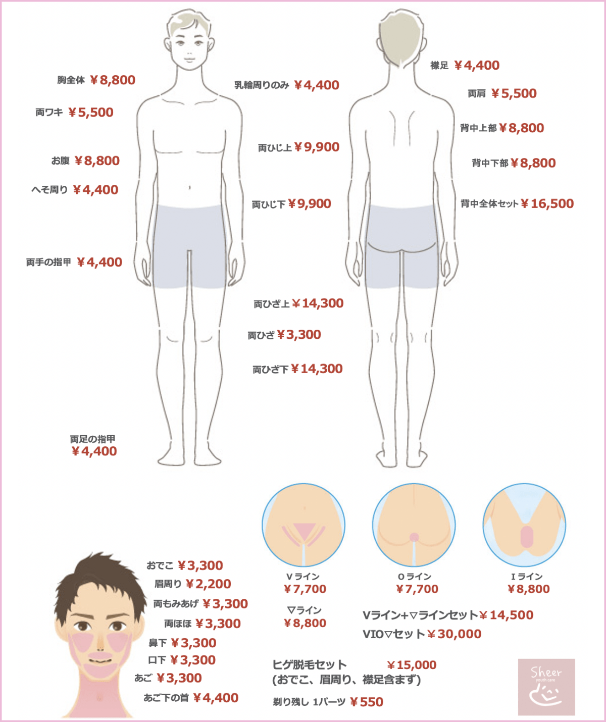 メンズ脱毛料金表