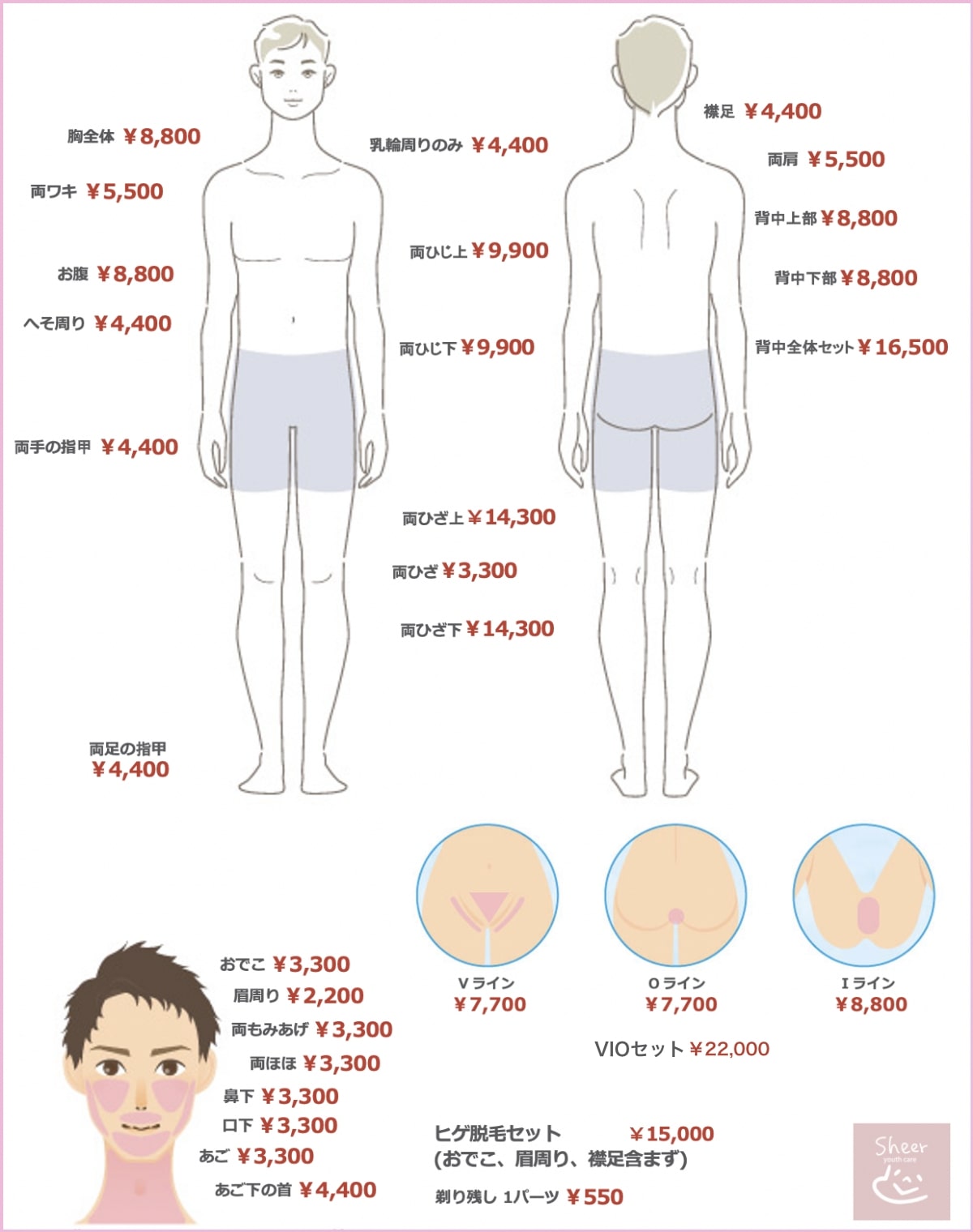 メンズ脱毛料金表